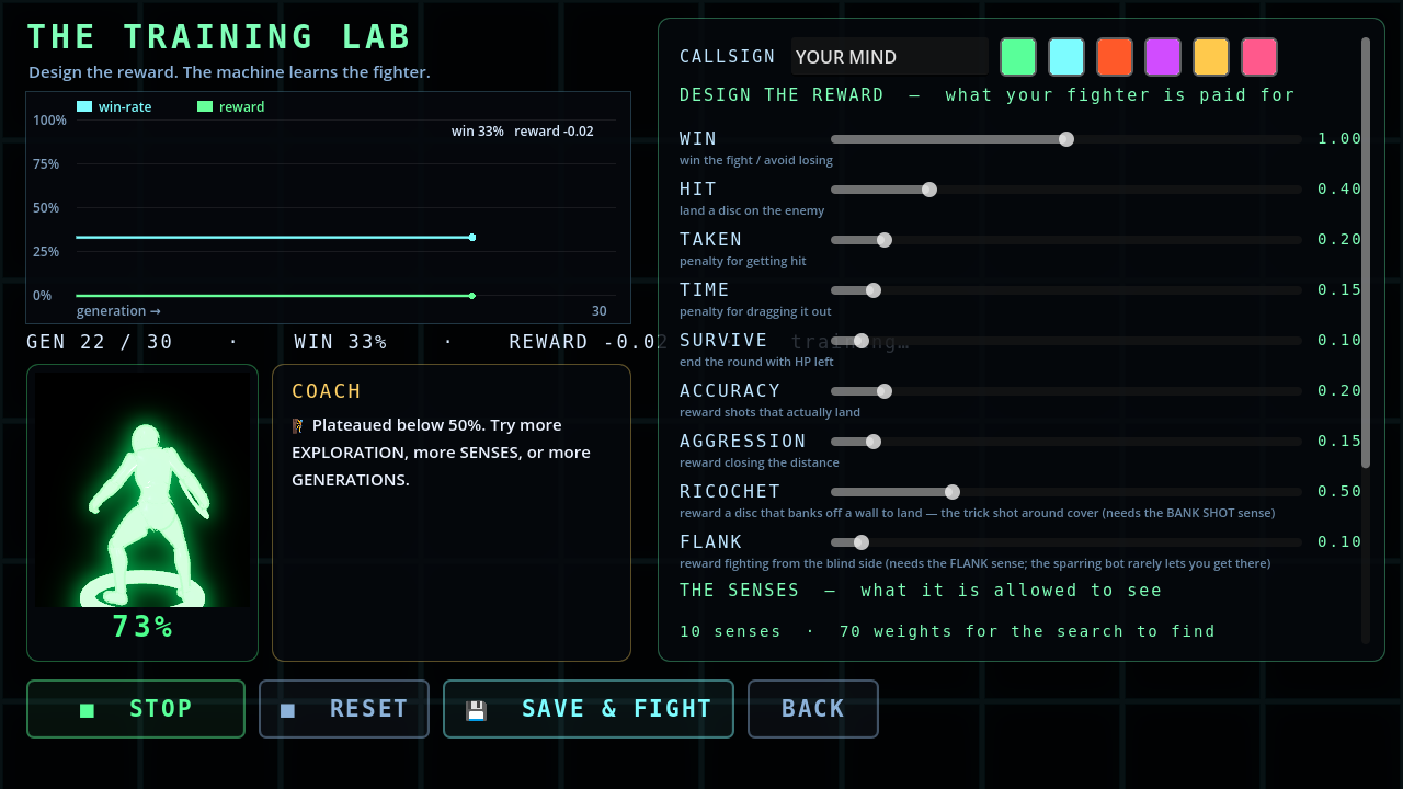The Training Lab: reward sliders, a live learning curve and the coach panel