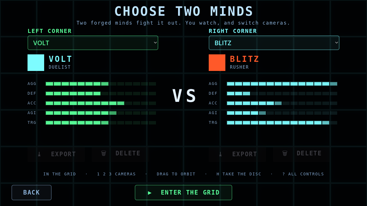 Choosing two minds to fight